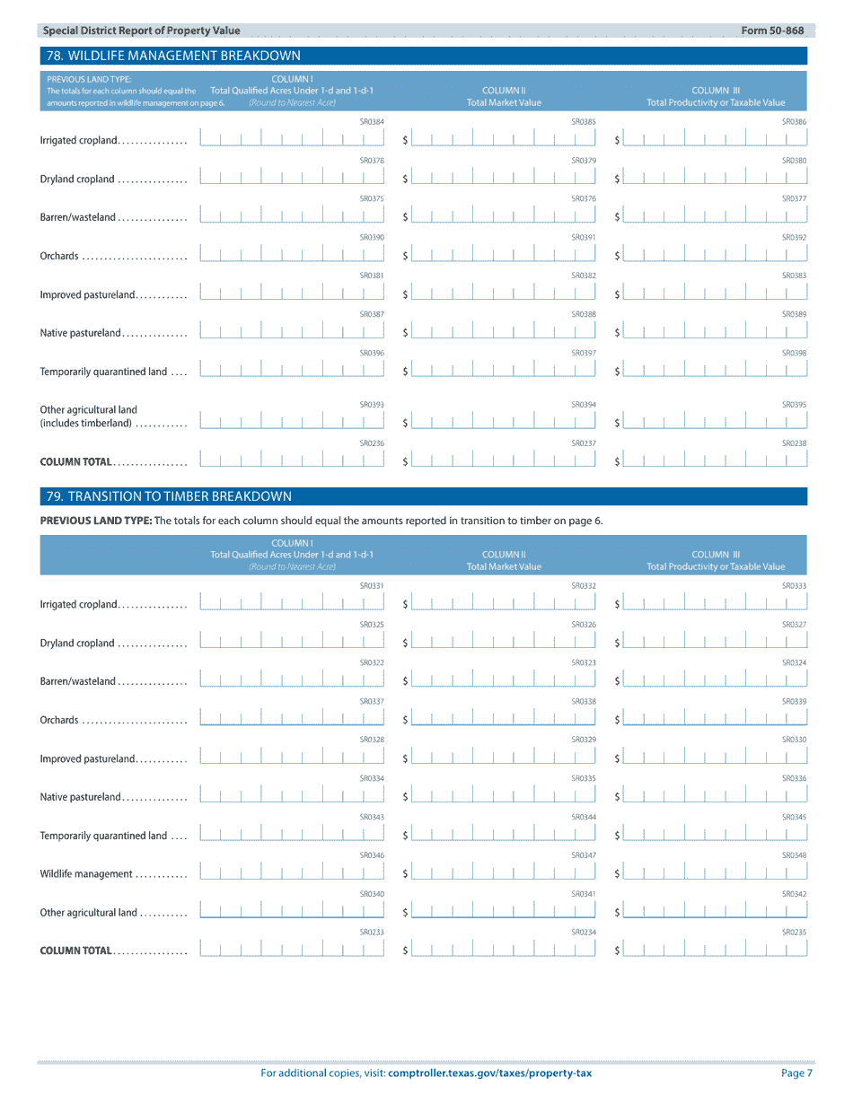 Form 50-868 Special District Report of Property Value - Texas, Page 7