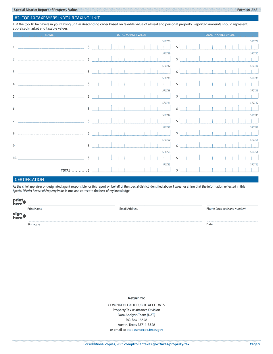 Form 50-868 Special District Report of Property Value - Texas, Page 9