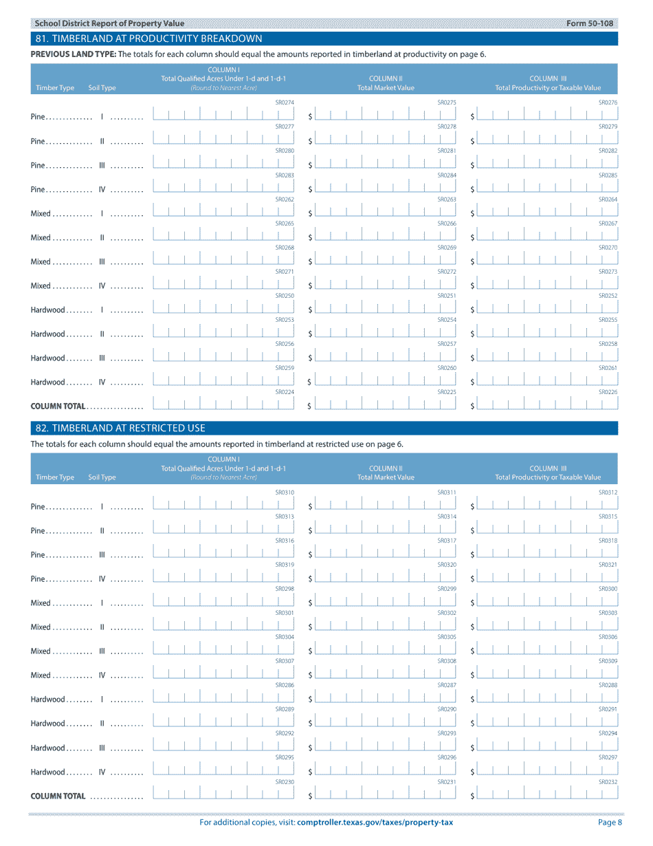 Form 50-108 School District Report of Property Value - Texas, Page 8