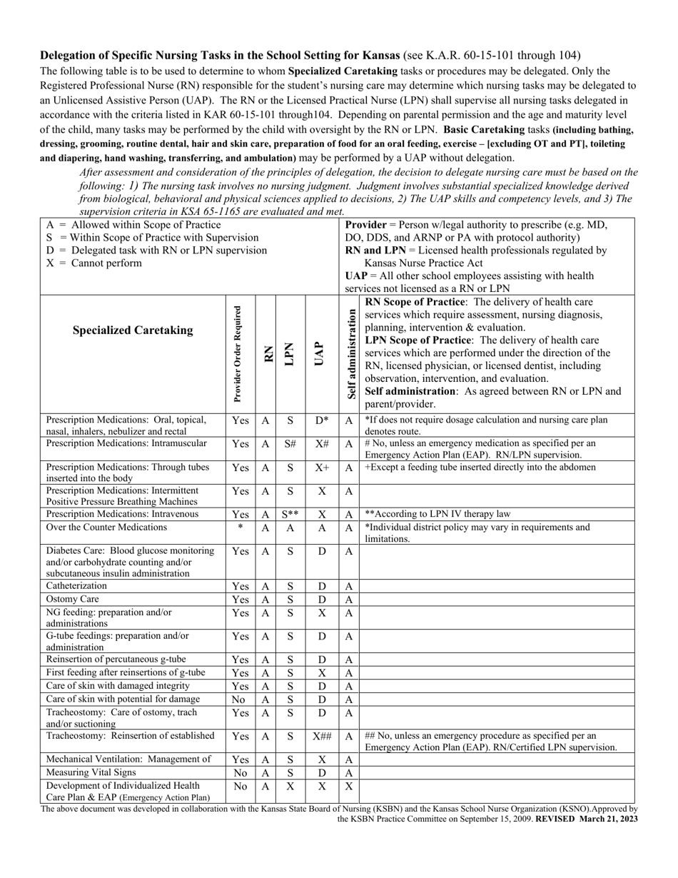Kansas Delegation of Specific Nursing Tasks in the School Setting for ...