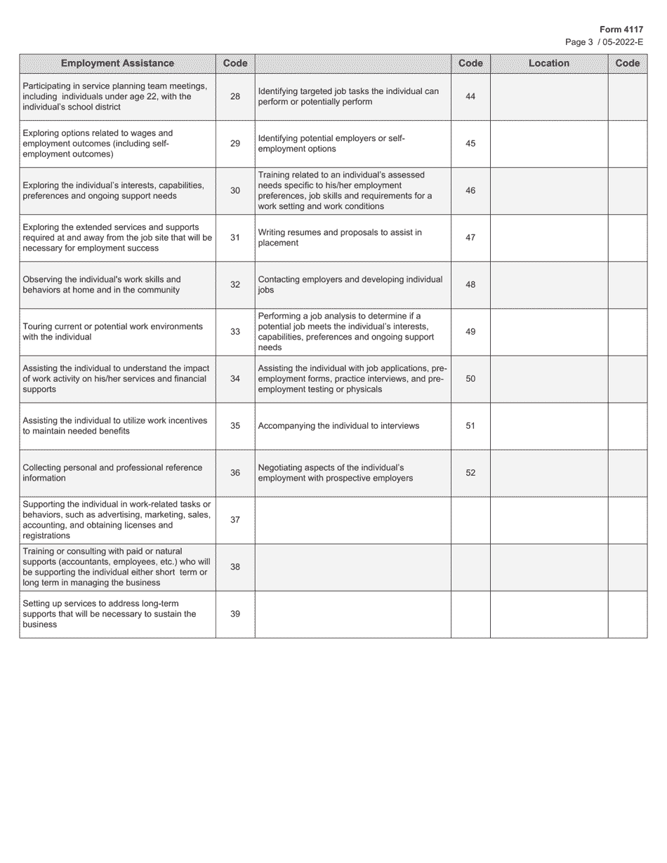 Form 4117 Download Fillable PDF or Fill Online Supported Employment ...