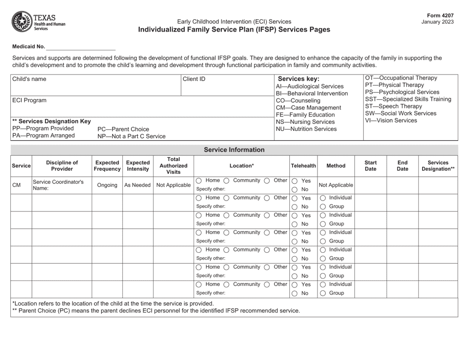 Form 4207 Download Fillable PDF or Fill Online Individualized Family ...