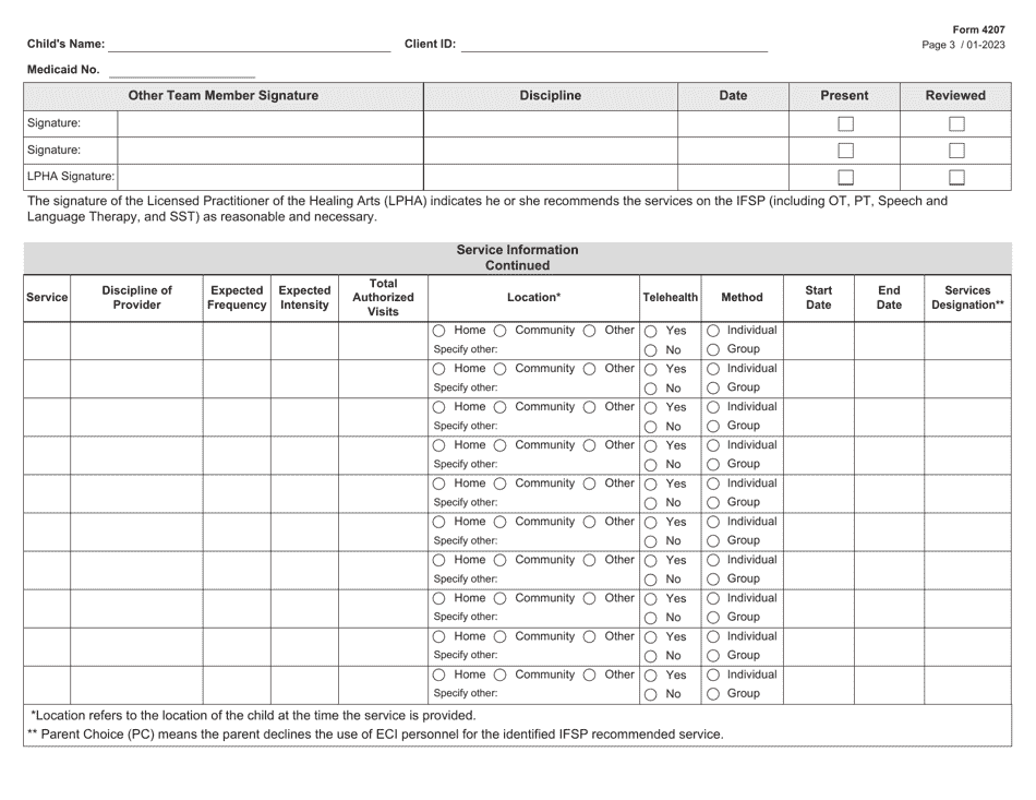 Form 4207 Download Fillable PDF or Fill Online Individualized Family ...