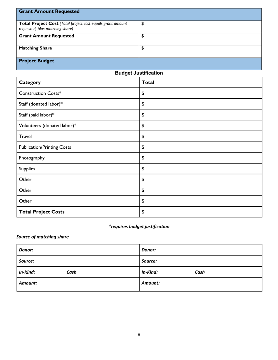 Certified Local Government Development Grant Application - Alabama, Page 8