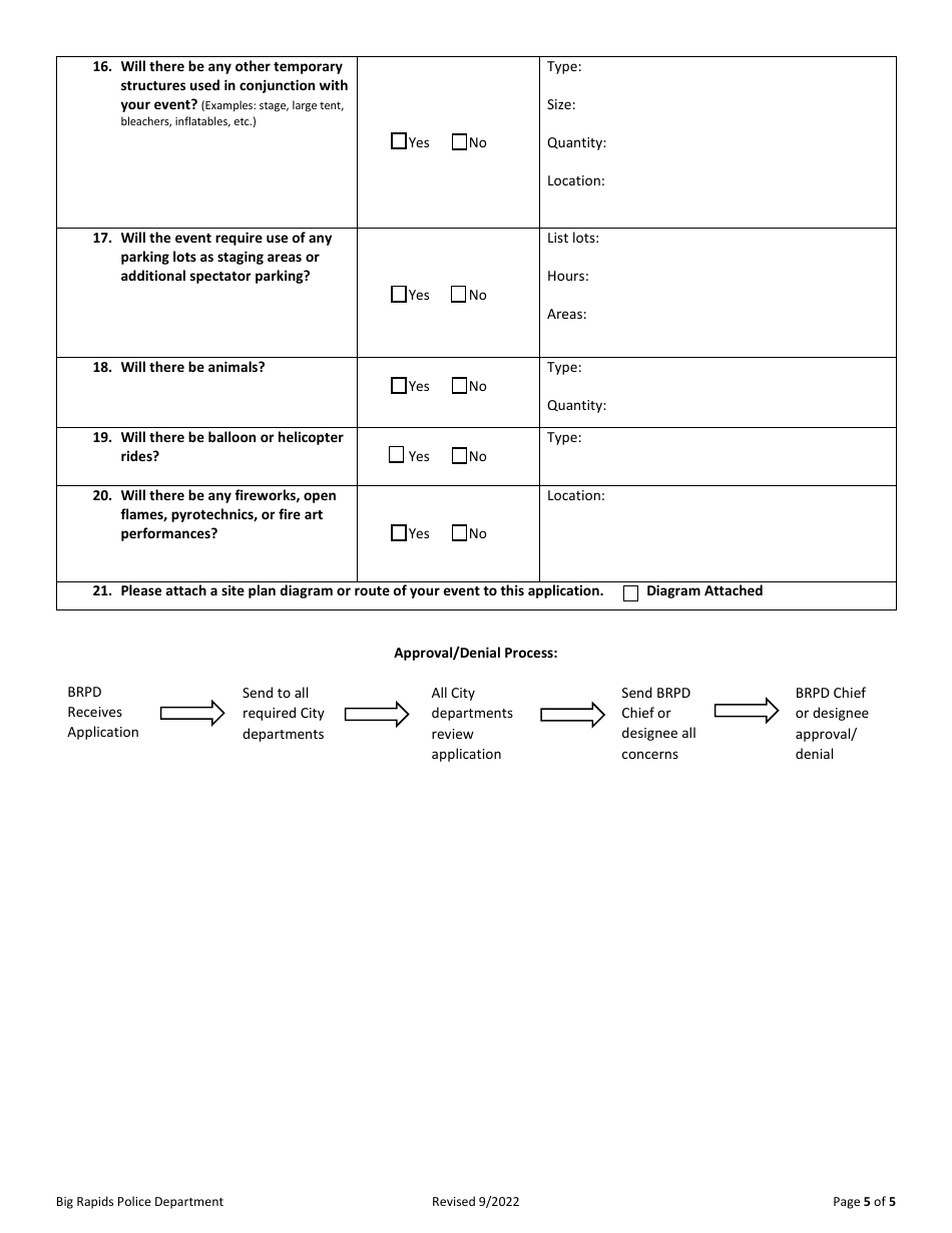 City Of Big Rapids Michigan Special Events Application Fill Out Sign Online And Download Pdf 9780