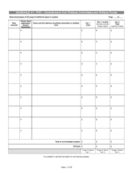 Report of Receipts and Expenditures for Candidate Committees Principal Campaign Committees - Minnesota, Page 11