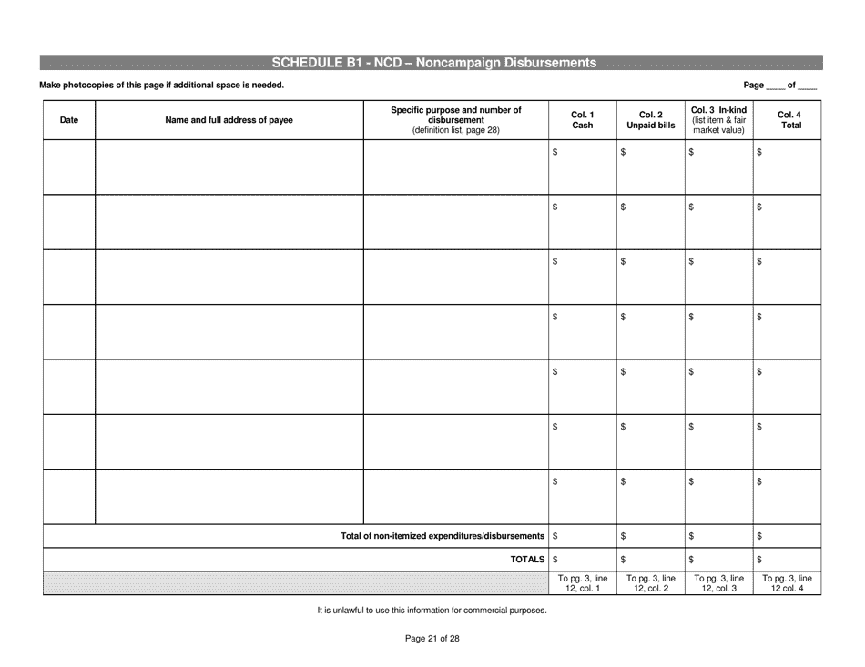 Report of Receipts and Expenditures for Candidate Committees Principal Campaign Committees - Minnesota, Page 21