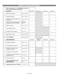 Report of Receipts and Expenditures for Candidate Committees Principal Campaign Committees - Minnesota, Page 3