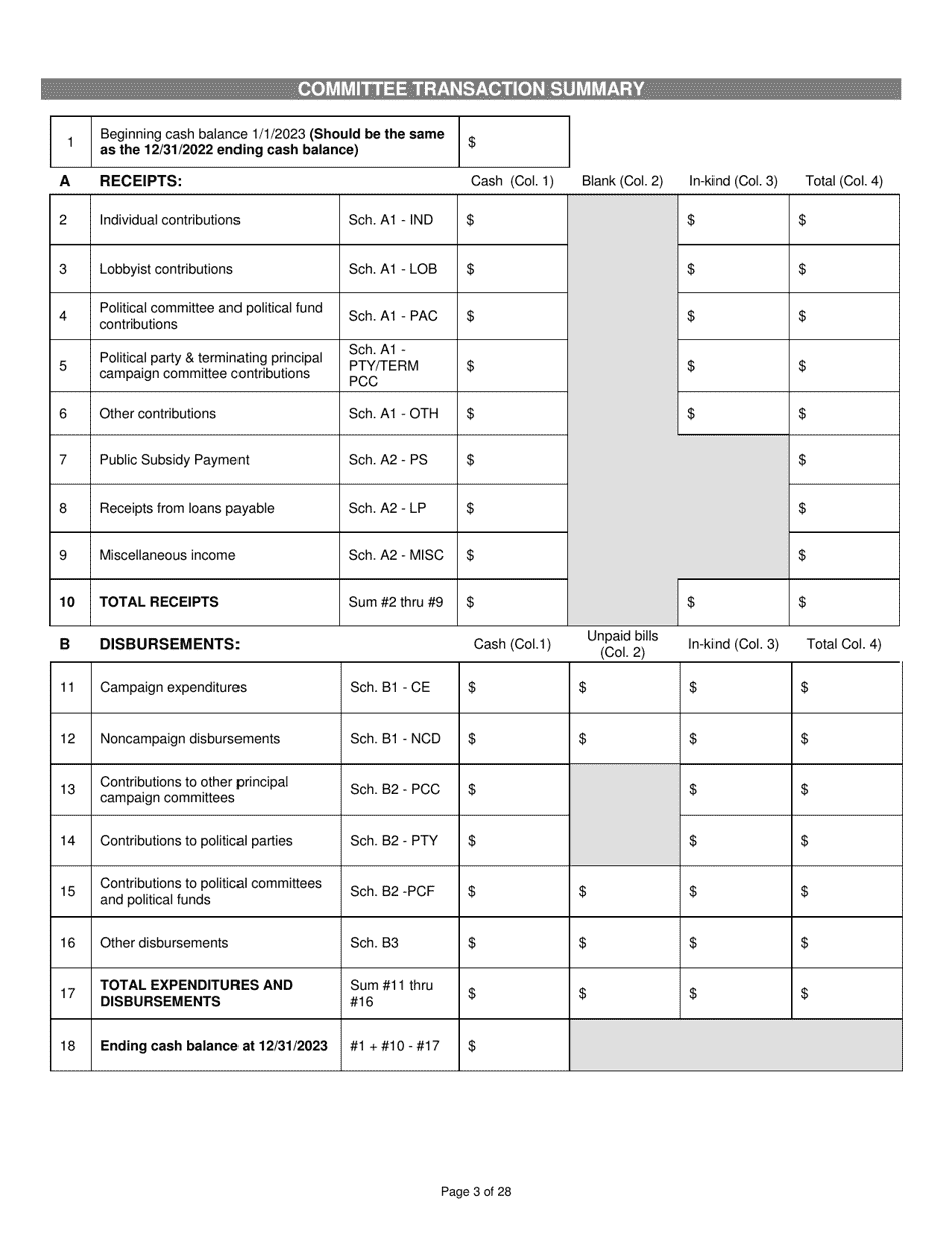 Report of Receipts and Expenditures for Candidate Committees Principal Campaign Committees - Minnesota, Page 3