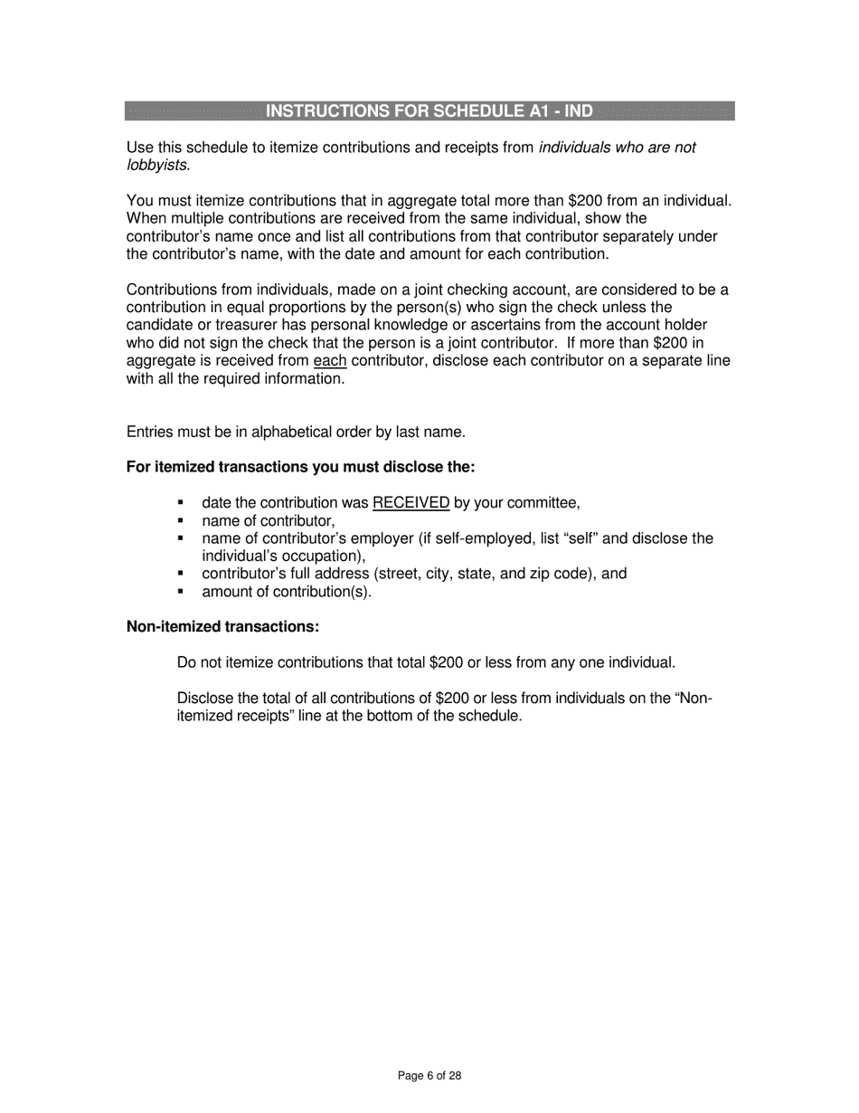 Report of Receipts and Expenditures for Candidate Committees Principal Campaign Committees - Minnesota, Page 6