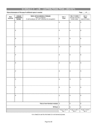 Report of Receipts and Expenditures for Candidate Committees Principal Campaign Committees - Minnesota, Page 9