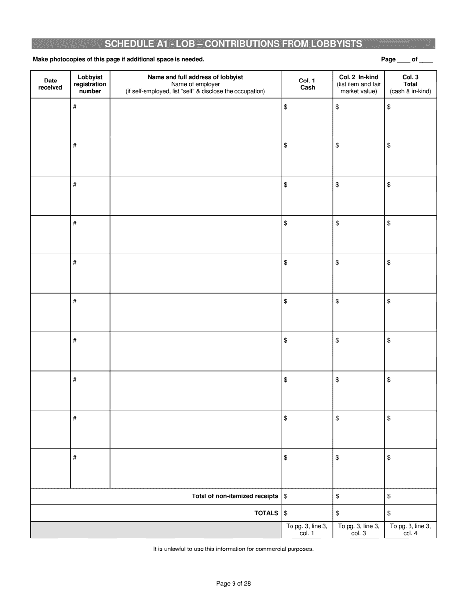 Report of Receipts and Expenditures for Candidate Committees Principal Campaign Committees - Minnesota, Page 9