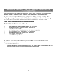 Report of Receipts and Expenditures for Political Party Units - Minnesota, Page 14