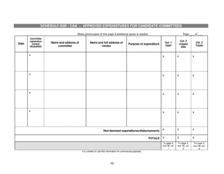 Report of Receipts and Expenditures for Political Party Units - Minnesota, Page 15