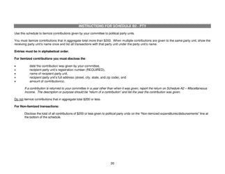 Report of Receipts and Expenditures for Political Party Units - Minnesota, Page 20