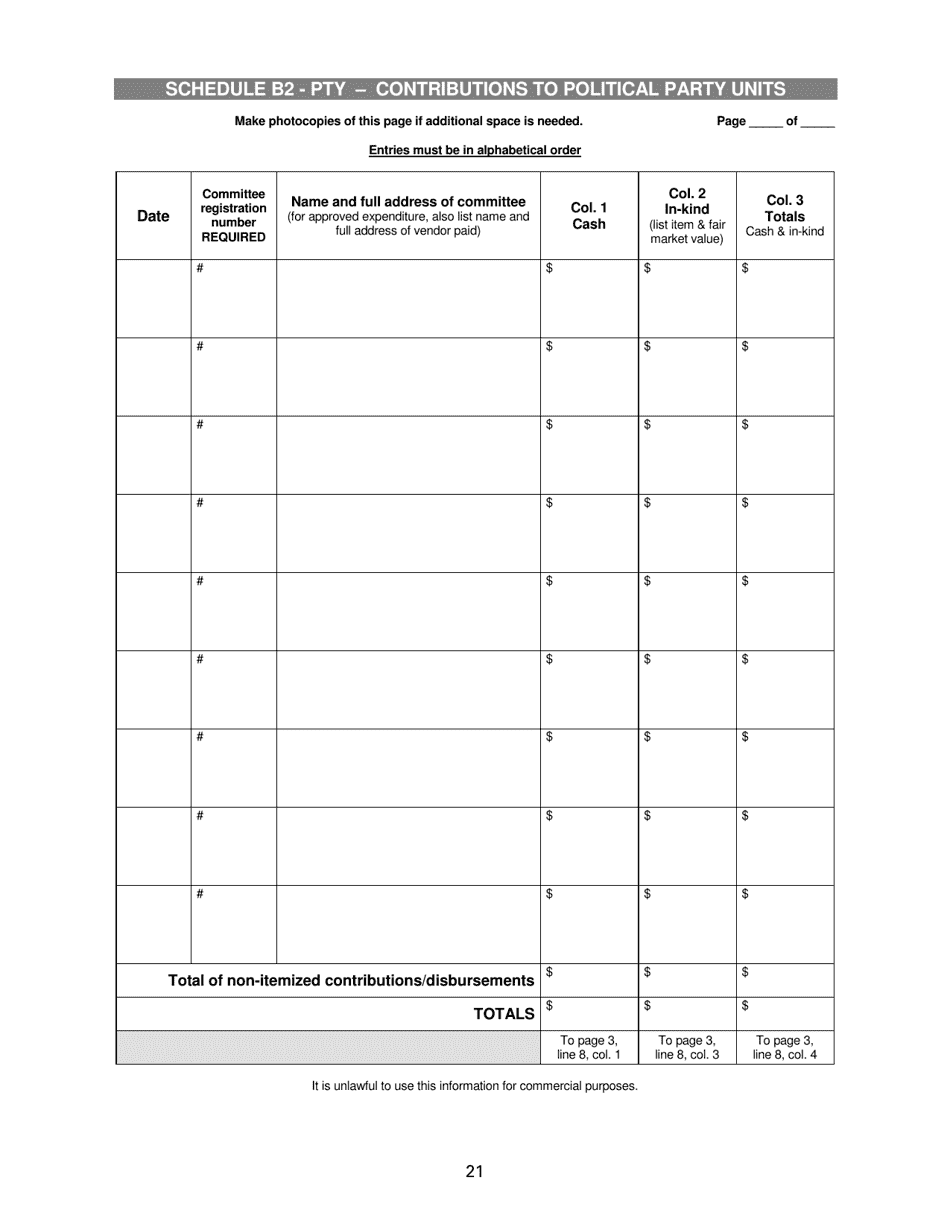 Report of Receipts and Expenditures for Political Party Units - Minnesota, Page 21