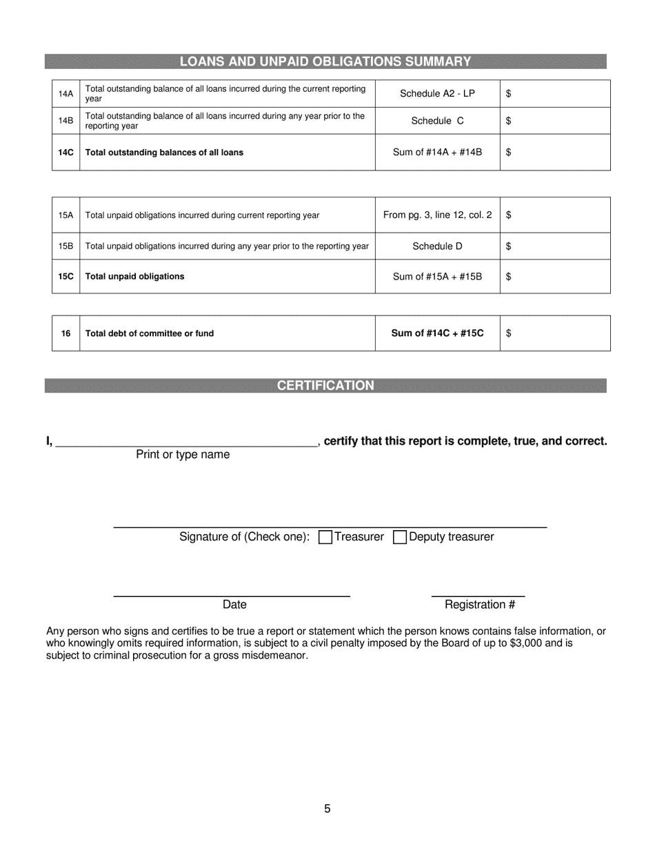 Report of Receipts and Expenditures for Political Party Units - Minnesota, Page 5