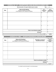 Report of Receipts and Expenditures for Political Party Units - Minnesota, Page 9