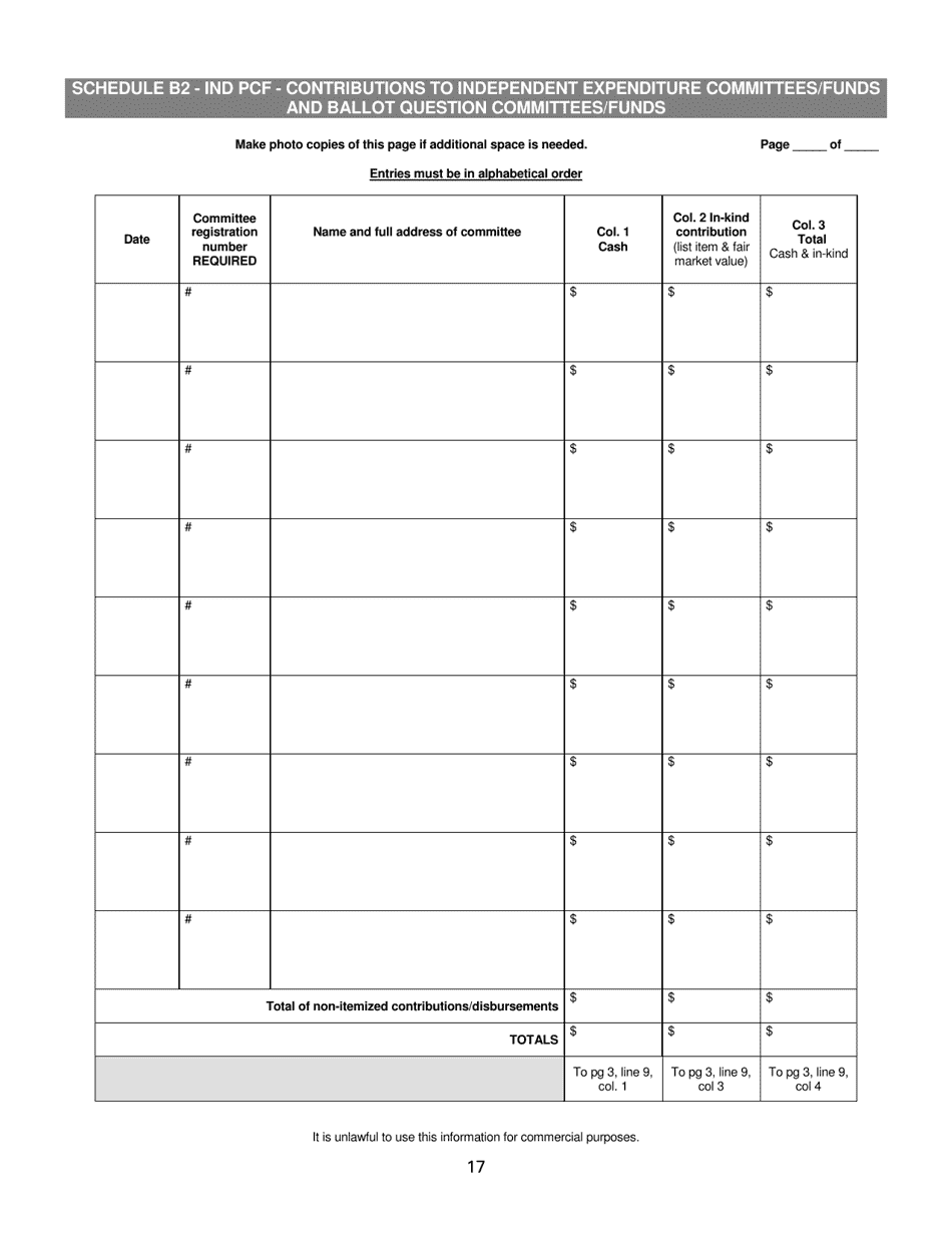 Report of Receipts and Expenditures for Independent Expenditure Committees and Funds - Minnesota, Page 17