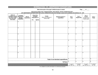 Report of Receipts and Expenditures for Independent Expenditure Committees and Funds - Minnesota, Page 19
