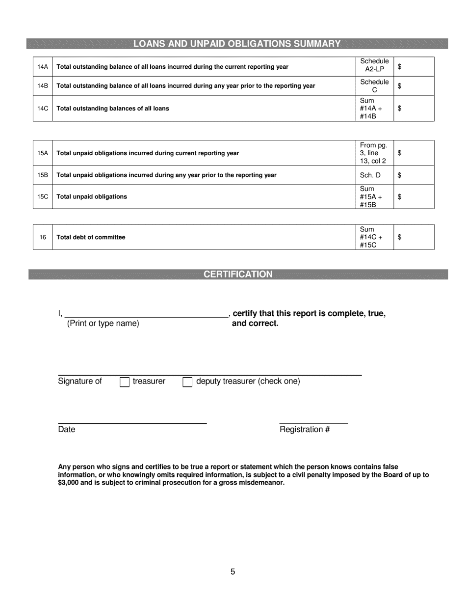 Report of Receipts and Expenditures for Independent Expenditure Committees and Funds - Minnesota, Page 5