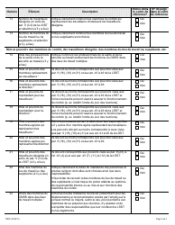 Forme 1938F Autoevaluation DES Comites Mixtes Sur La Sante Et La Securite Dans DES Lieux De Travail Multiples - Ontario, Canada (French), Page 3