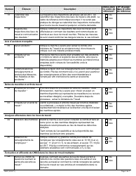 Forme 1938F Autoevaluation DES Comites Mixtes Sur La Sante Et La Securite Dans DES Lieux De Travail Multiples - Ontario, Canada (French), Page 5