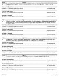 Forme 1950F Travail En Hauteur Demande Du Fournisseur De Services De Formation - Ontario, Canada (French), Page 22