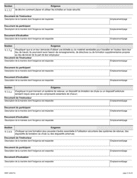 Forme 1950F Travail En Hauteur Demande Du Fournisseur De Services De Formation - Ontario, Canada (French), Page 23