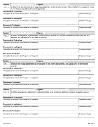 Forme 1950F Travail En Hauteur Demande Du Fournisseur De Services De Formation - Ontario, Canada (French), Page 24