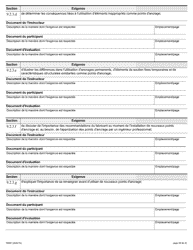 Forme 1950F Travail En Hauteur Demande Du Fournisseur De Services De Formation - Ontario, Canada (French), Page 29