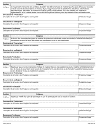 Forme 1950F Travail En Hauteur Demande Du Fournisseur De Services De Formation - Ontario, Canada (French), Page 30