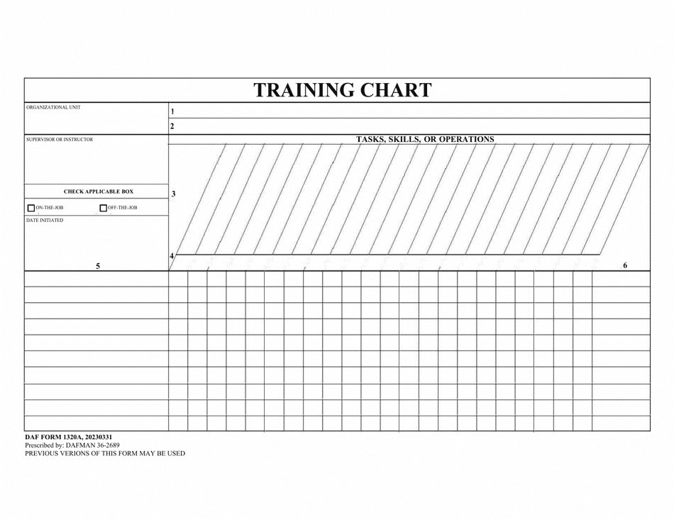 DAF Form 1320A Training Chart, Page 1