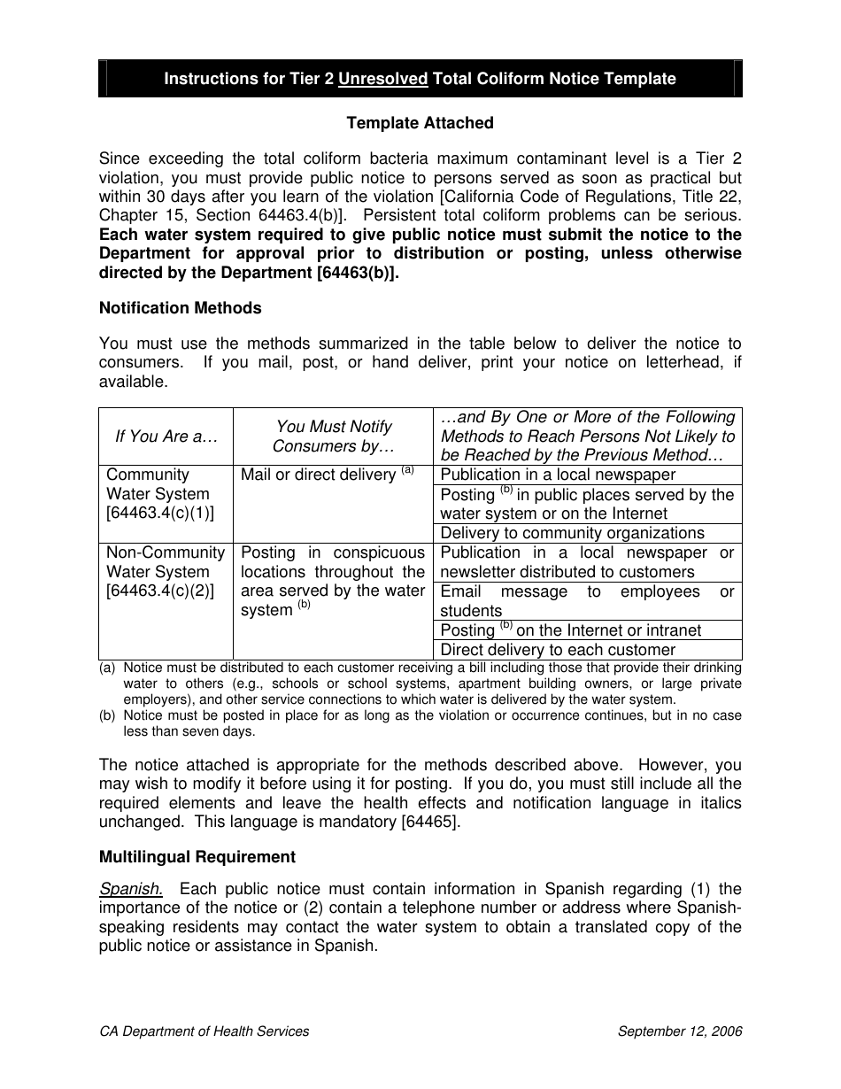 Tier 2 Unresolved Total Coliform Notice Template - Stanislaus County, California, Page 1