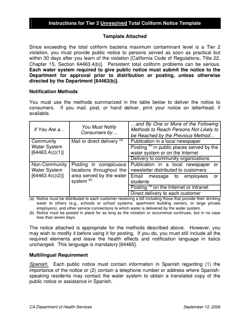 Tier 2 Unresolved Total Coliform Notice Template - Stanislaus County, California Download Pdf