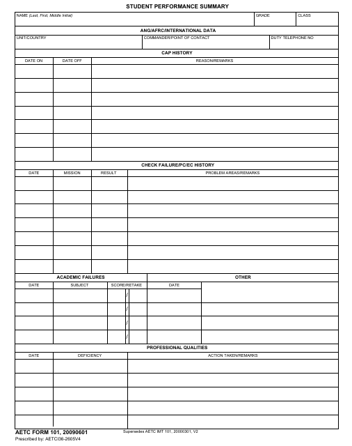 AETC Form 101  Printable Pdf