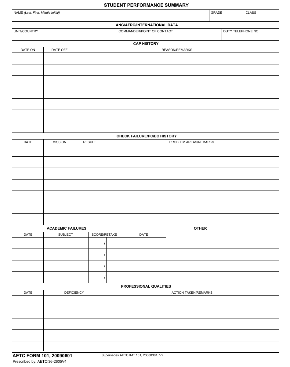 AETC Form 101 Student Performance Summary, Page 1