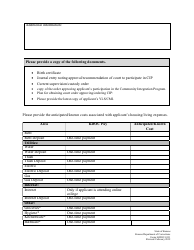 Form KDOC-0131 Community Integration Program Application - Kansas, Page 4