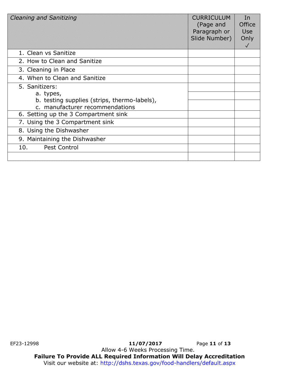Form EF23-12989 Minor Amendment License Application - Food Handler Program - Texas, Page 11
