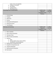 Food Handler Program Cover Document - Texas, Page 3