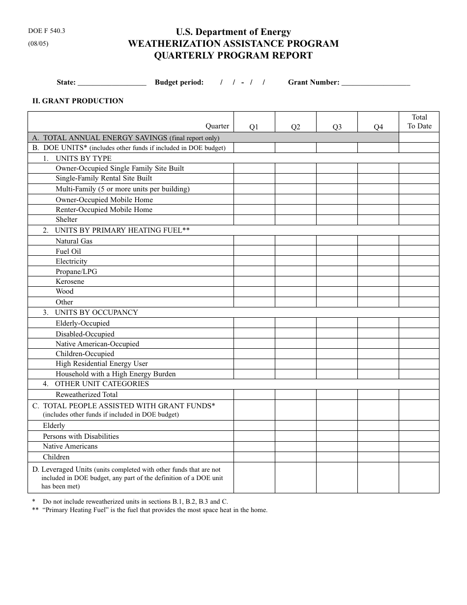 DOE Form 540.3 Quarterly Program Report - Weatherization Assistance Program, Page 2