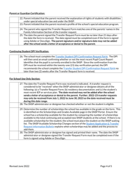 Transfer Request Checklist - Special Needs Scholarship Program - Wisconsin, Page 4