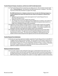 Transfer Request Checklist - Special Needs Scholarship Program - Wisconsin, Page 5