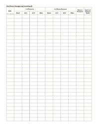 Fuel Cache Inventory - Newfoundland and Labrador, Canada, Page 2