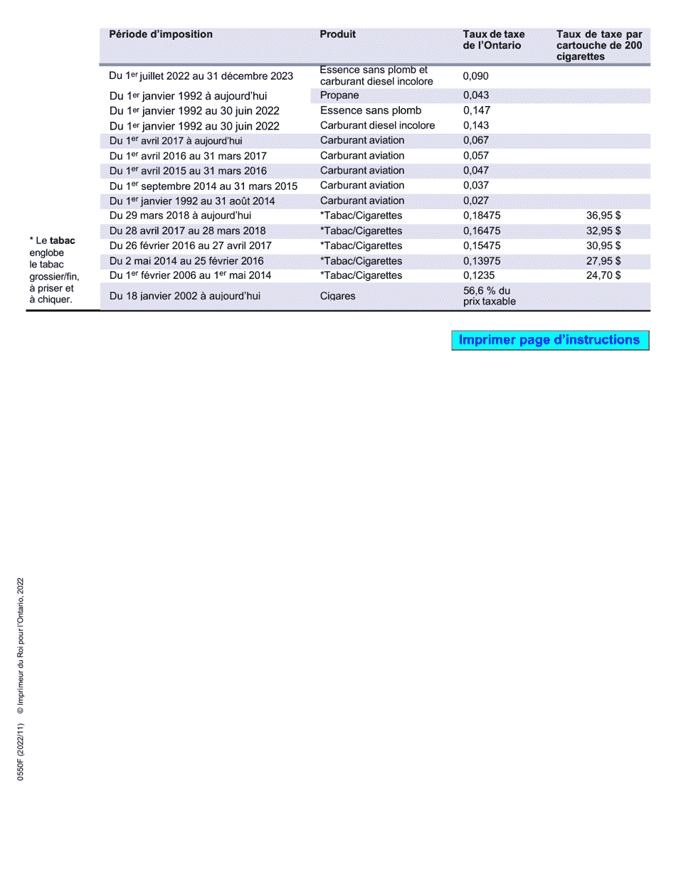 Forme 0550F Demande De Remboursement Perte De Produit (Prl) / Paiement De Taxe En Trop - Ontario, Canada (French), Page 2