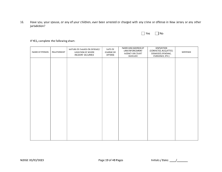 Form 1 Personal History Disclosure Form - Casino Qualifiers - New Jersey, Page 20