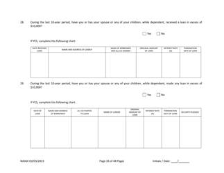 Form 1 Personal History Disclosure Form - Casino Qualifiers - New Jersey, Page 27