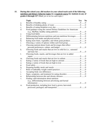 School Health Profiles Lead Health Education Teacher Questionnaire - Vermont, Page 11