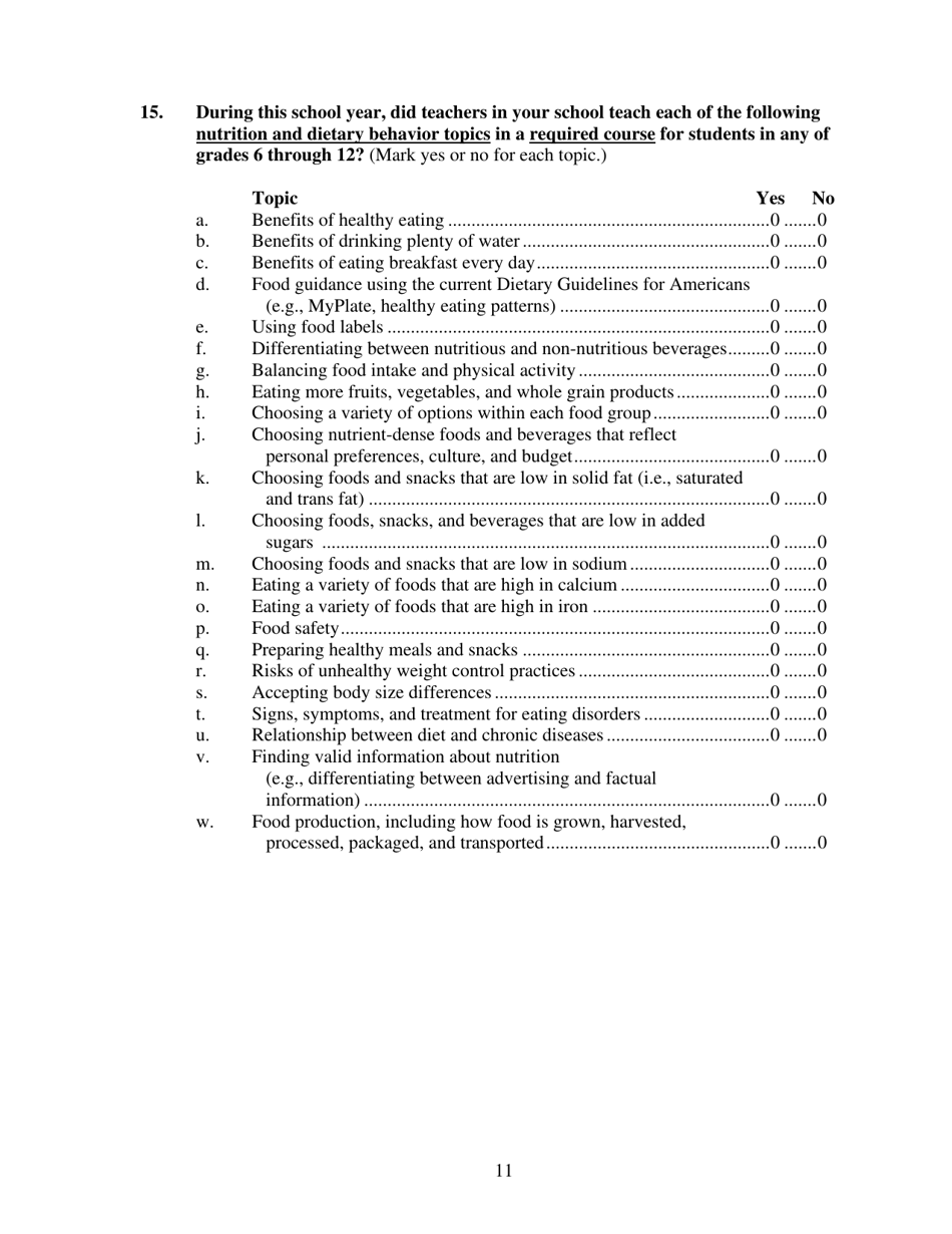School Health Profiles Lead Health Education Teacher Questionnaire - Vermont, Page 11
