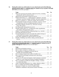 School Health Profiles Lead Health Education Teacher Questionnaire - Vermont, Page 12